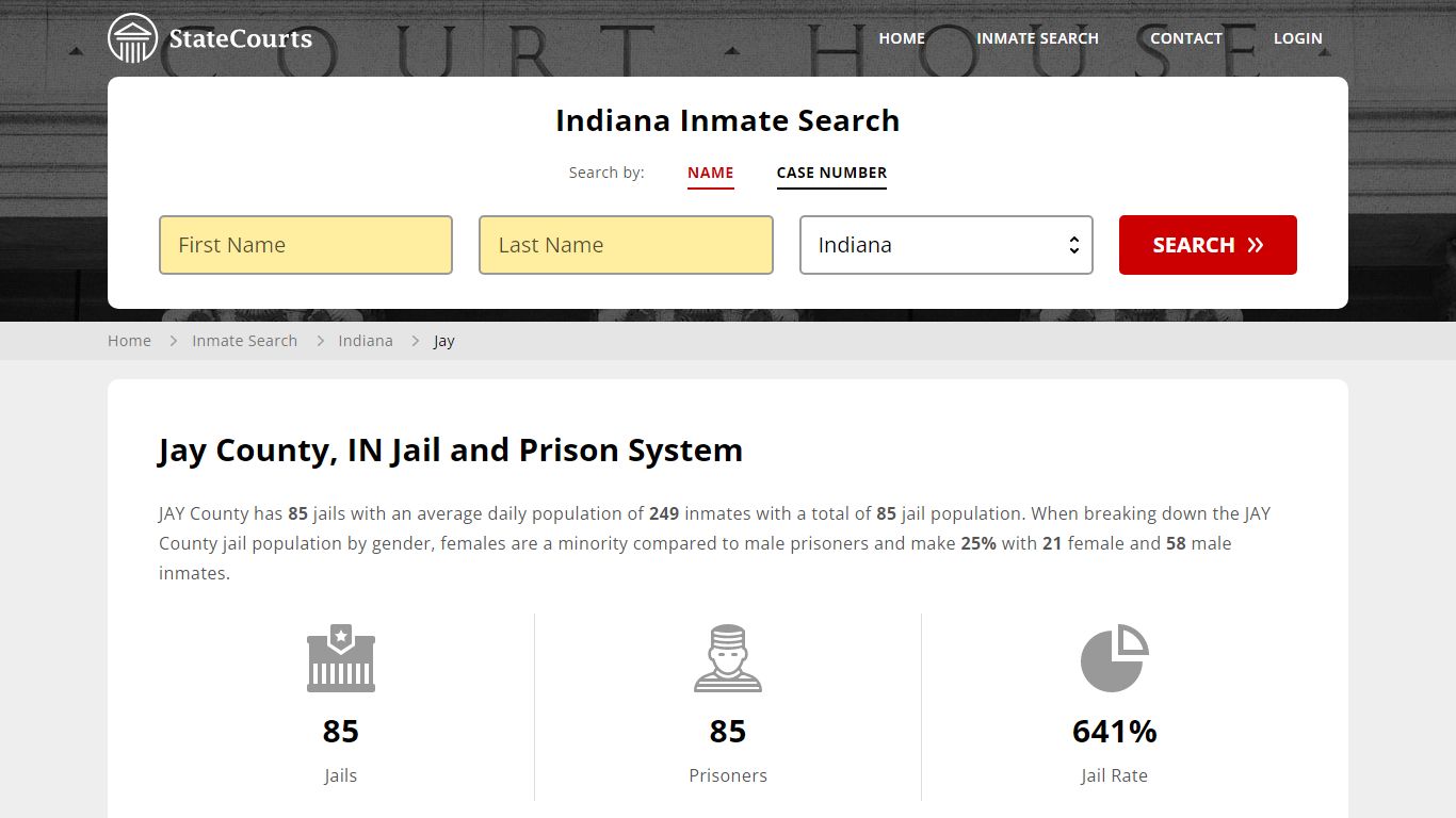 Jay County, IN Inmate Search - StateCourts